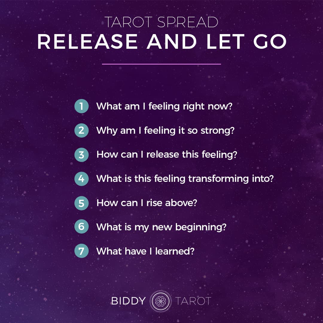 Top 7 Tarot Card Spreads for 2019 Release and Let Go Tarot Spread