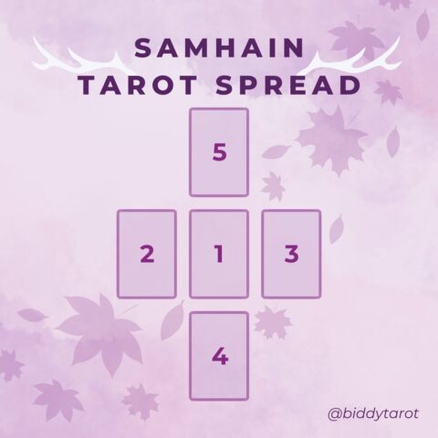 Samhain Tarot Spread Positions 